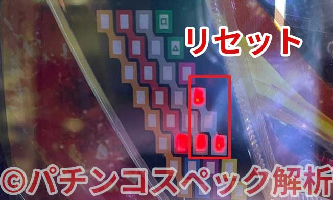 21 8 5更新 遊タイム搭載パチンコ リセット ラムクリ 判別方法まとめ 画像付き まつげの休憩所